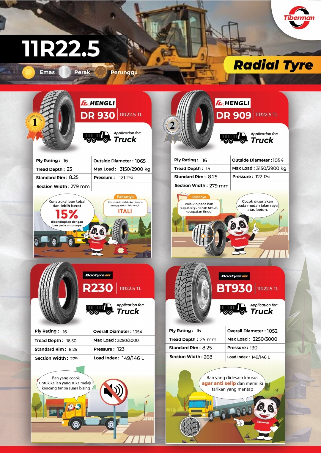 Ban UK 11R22.5 (Radial Tyre)