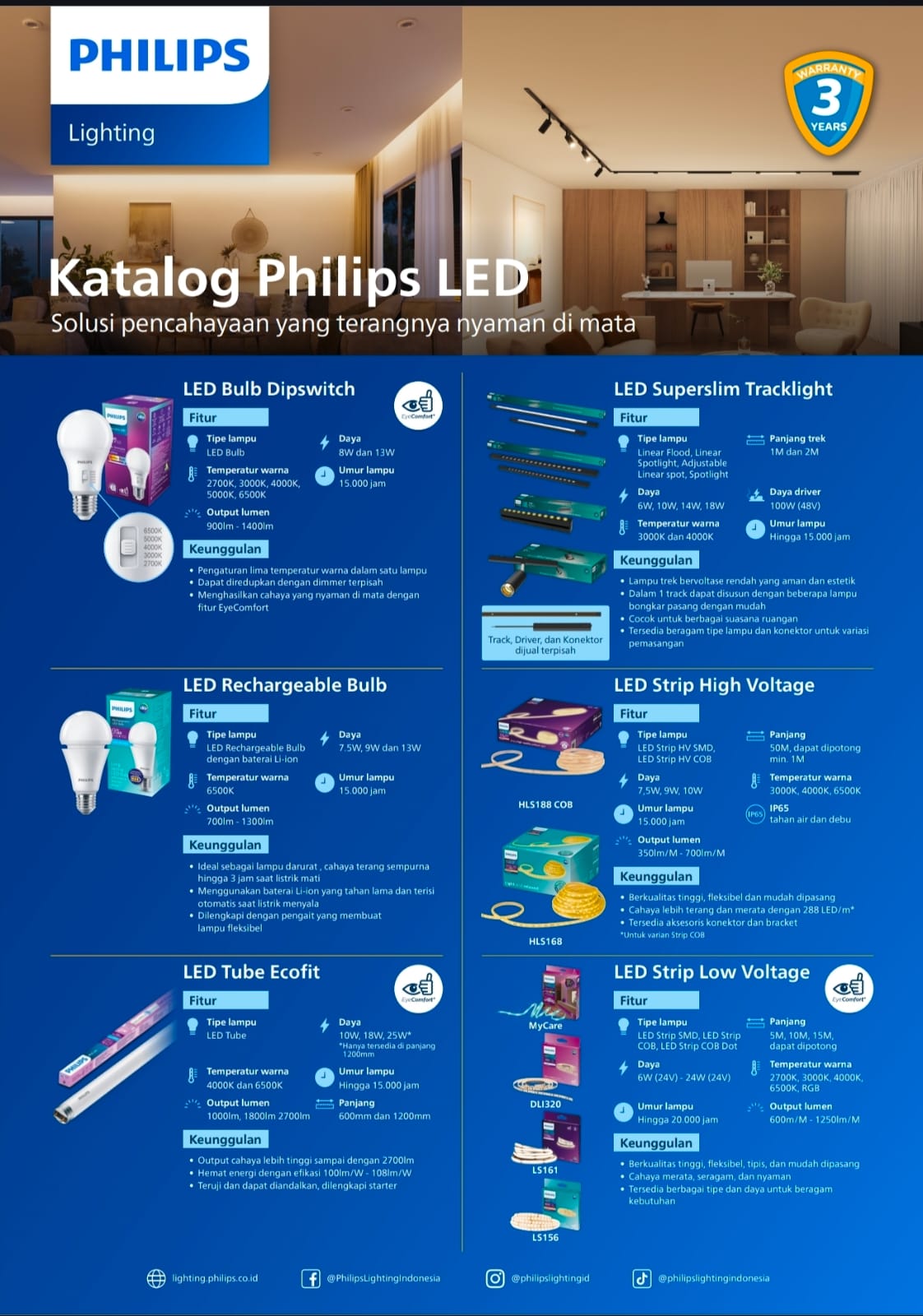 KATALOG LAMPU LED PHILIPS 3