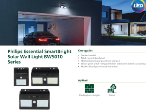 Lampu Philips Essen smartbright Solar Multi Wall Light BWS010 Series
