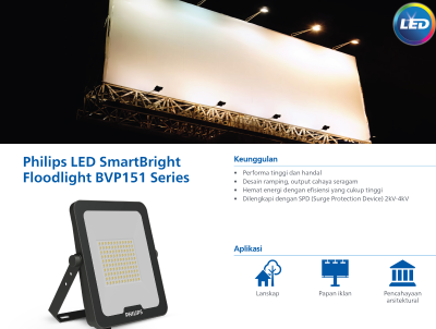 Lampu Sorot Philips LED Smartbright Flood Light BVP151 series