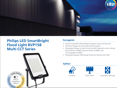 Lampu Sorot Philips LED Smartbright Flood Light BVP158 Multi CCT series